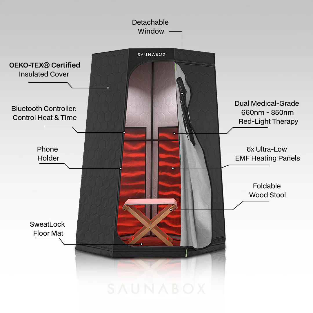 SaunaBox® Pulse PRO: Infrared Sauna with Red-light Therapy - Image 3