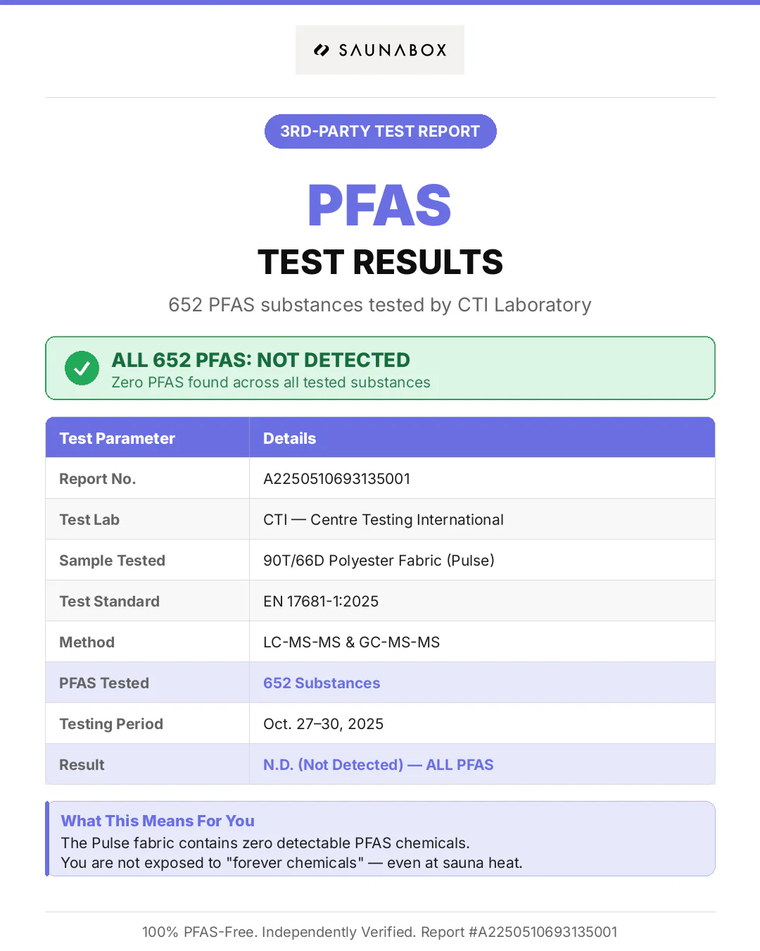SaunaBox® Pulse PRO: Infrared Sauna with Red-light Therapy - Image 7