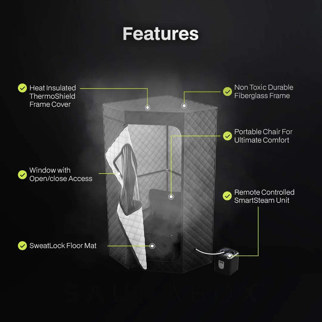 Replacement SmartSteam Pro Unit - Image 3