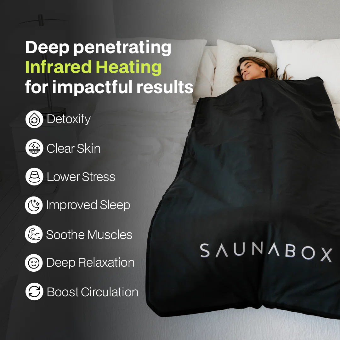 Infrared Sauna Blanket - Image 3