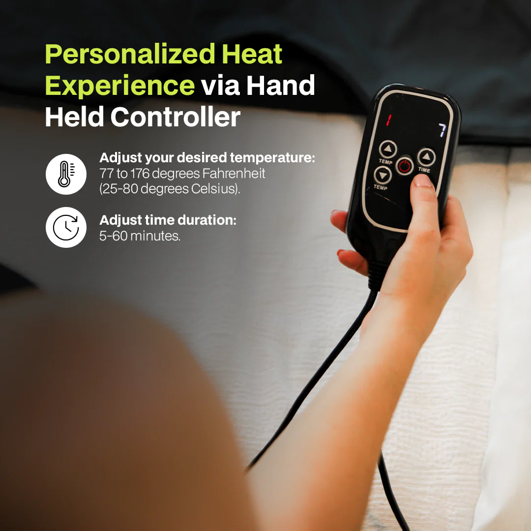 Infrared Sauna Blanket - Image 4