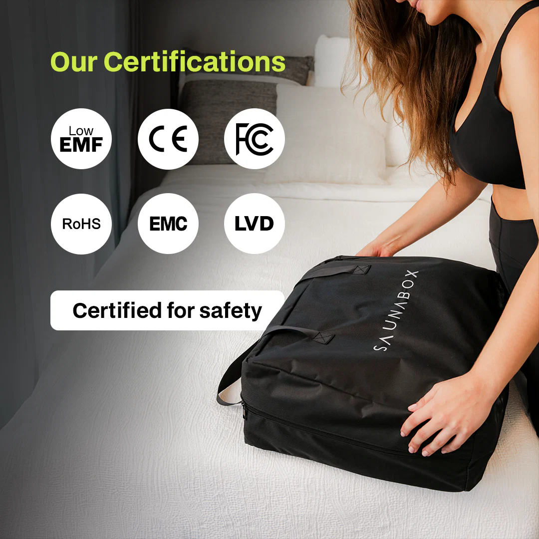 Infrared Sauna Blanket - Image 6