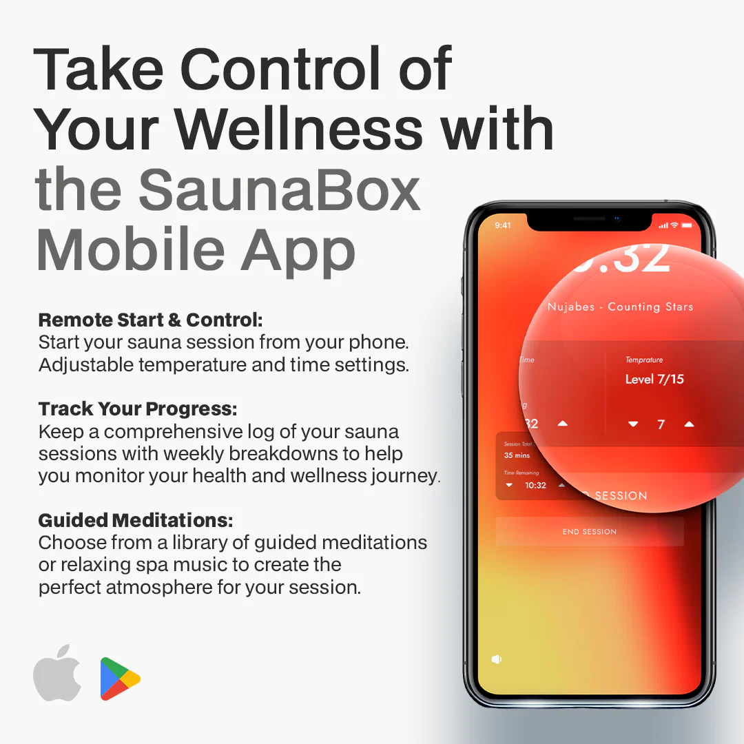 SaunaBox® SmartSteam XL - Image 4