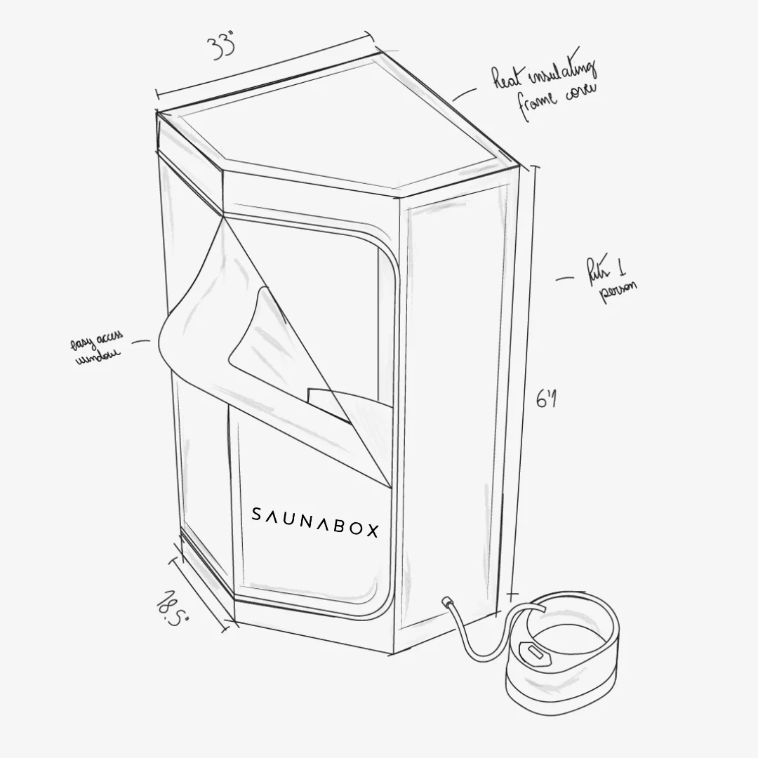 SaunaBox® SmartSteam Pro - Image 16