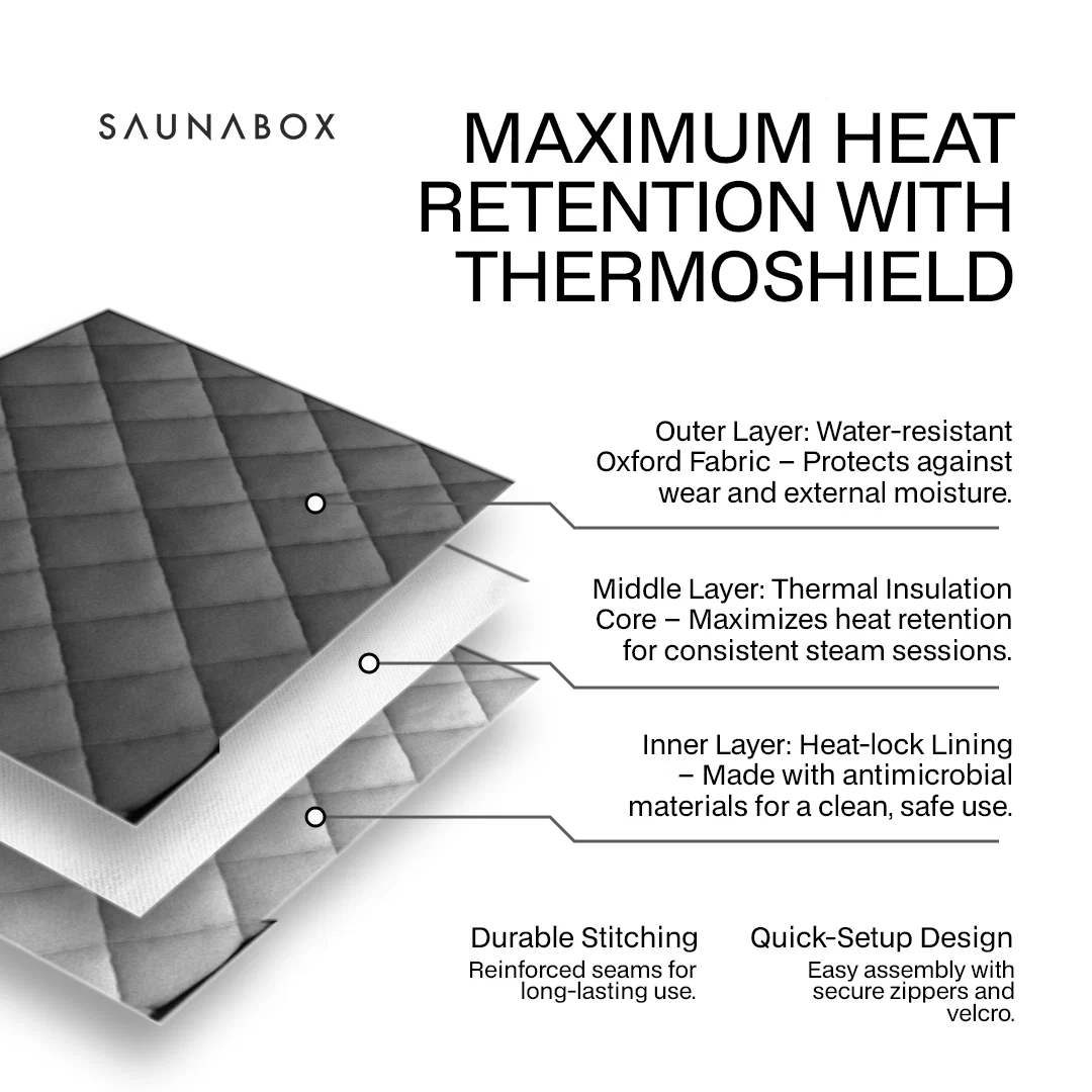 SaunaBox® SmartSteam Pro - Image 7
