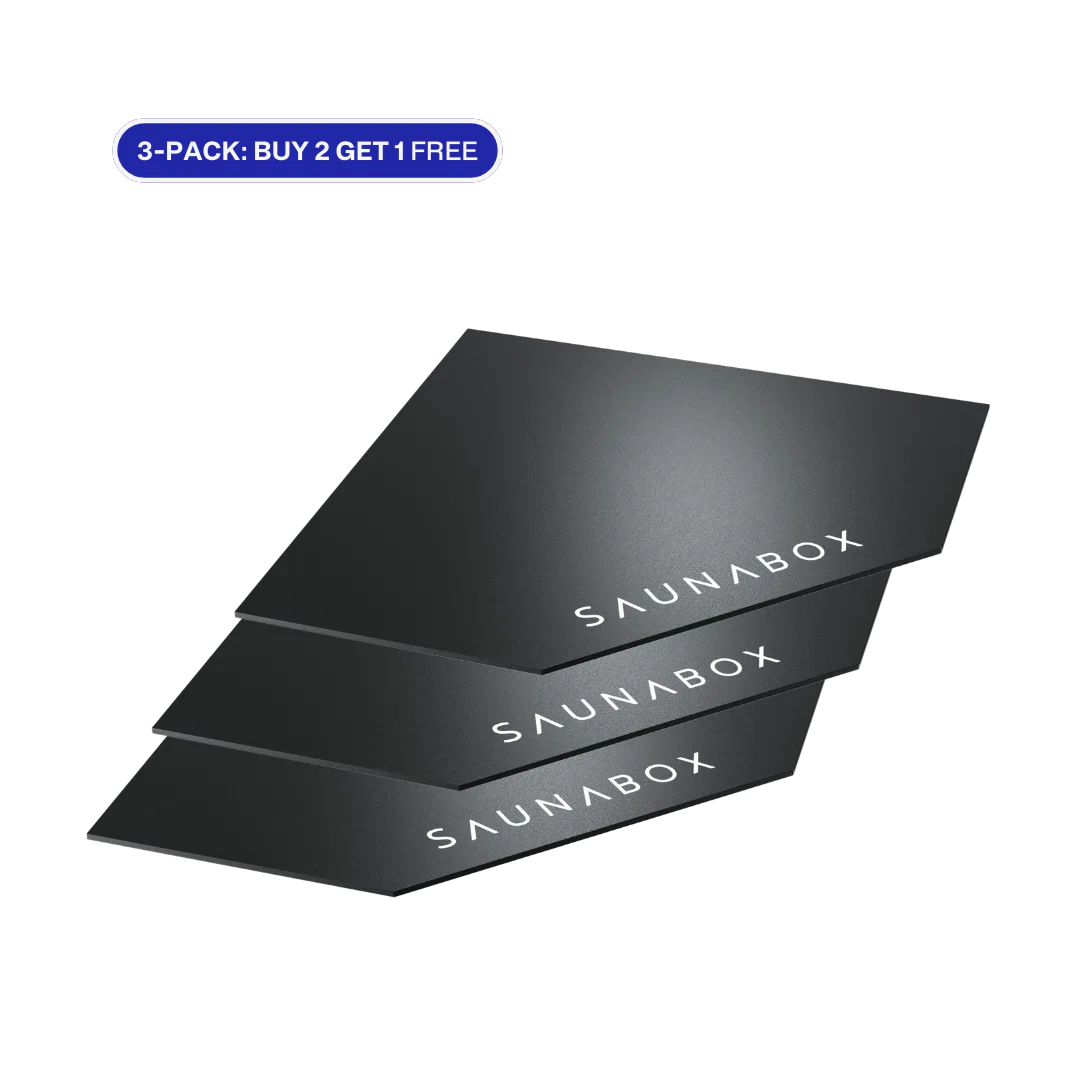 SweatLock Floor Mat - Image 3